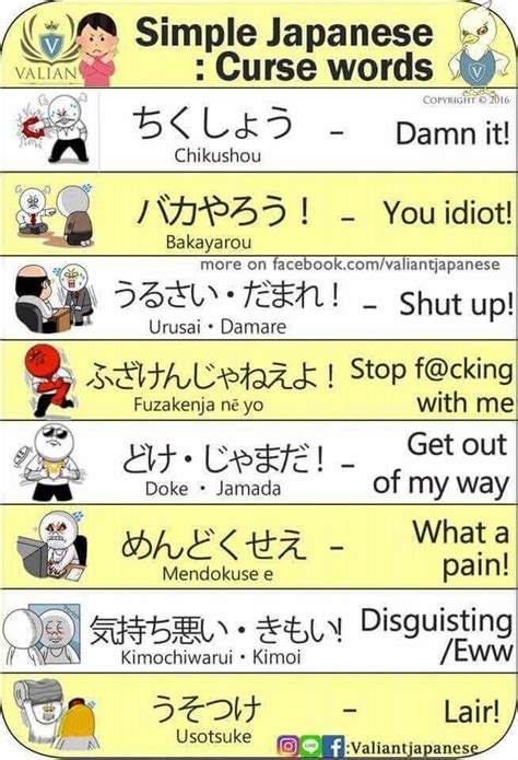 How to swear in Japanese: a guide : r/LearnJapanese